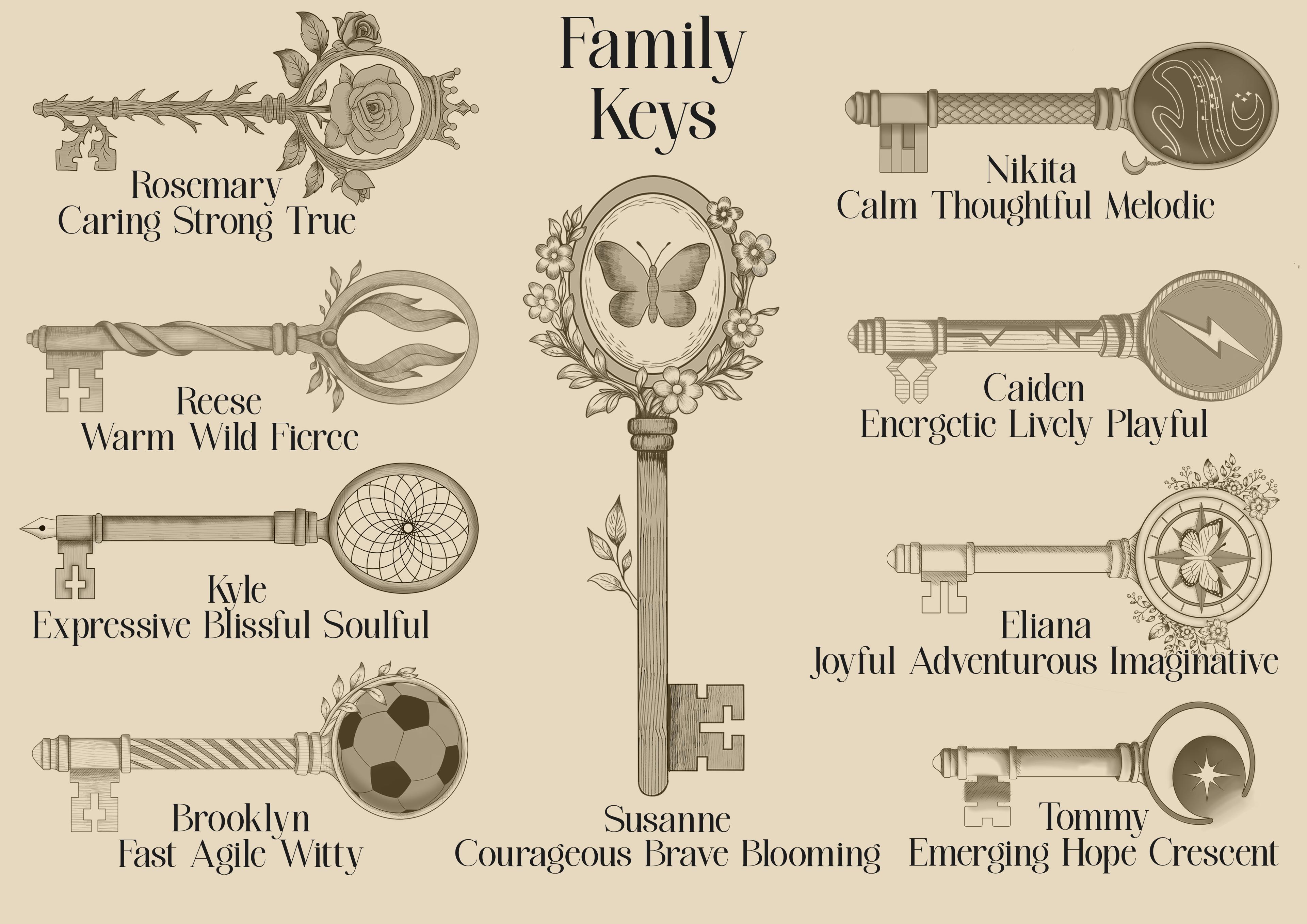 Family Keys Illustration