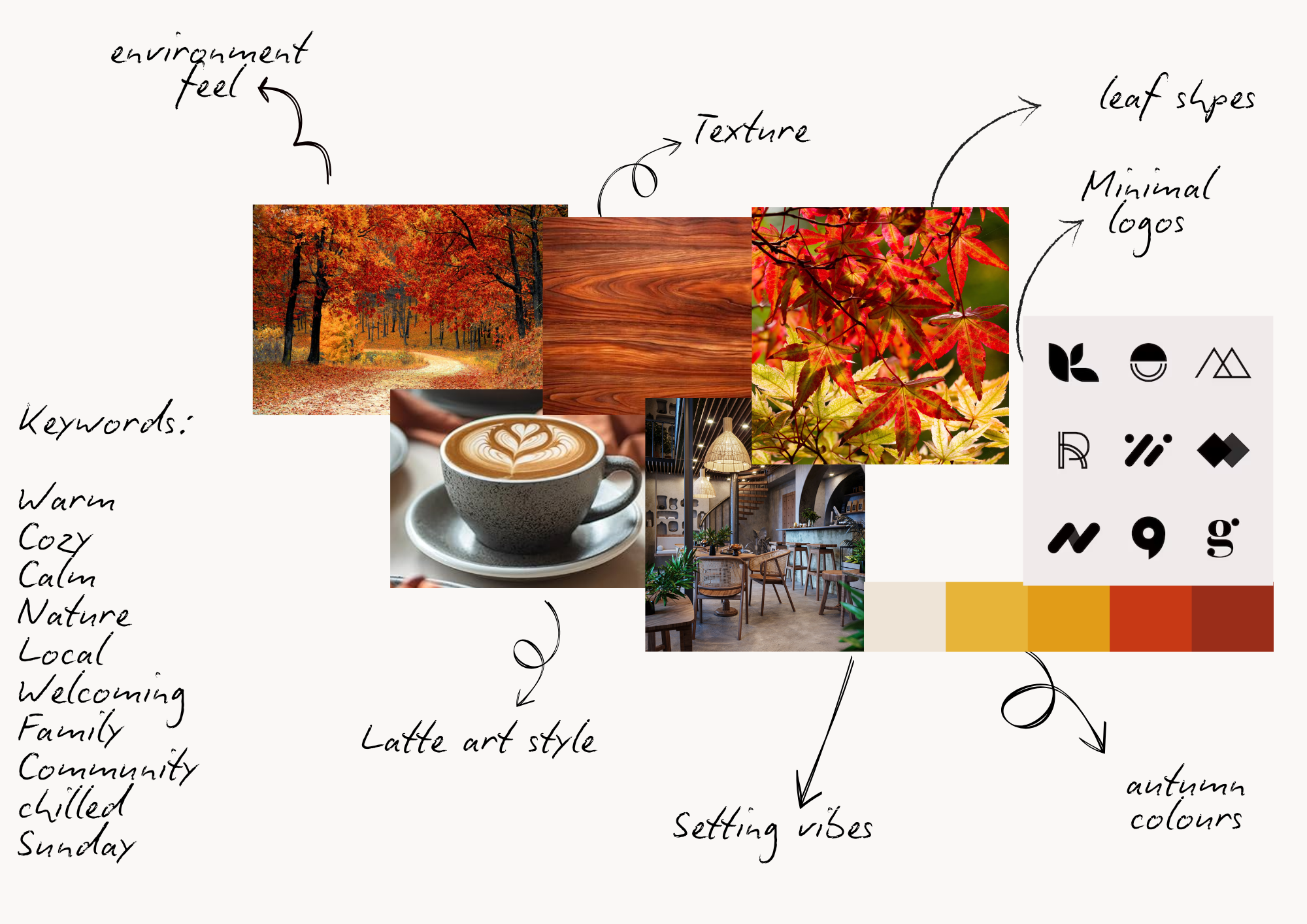 Ember Oaks: Artisan Coffee Brand Identity